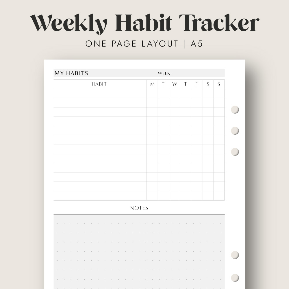 Weekly Habit Tracker Inserts, Resolution Log for A5 Planners