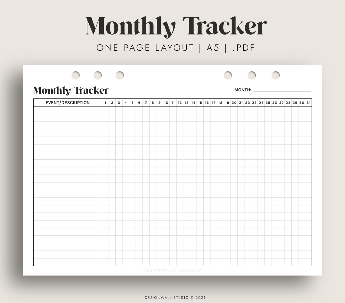 Weekly Habit Tracker Inserts, Resolution Log for A5 Planners